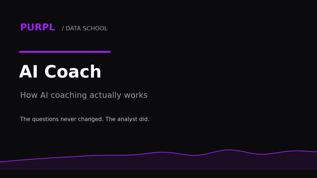 AI racing coach guide cover with purple telemetry trace on black