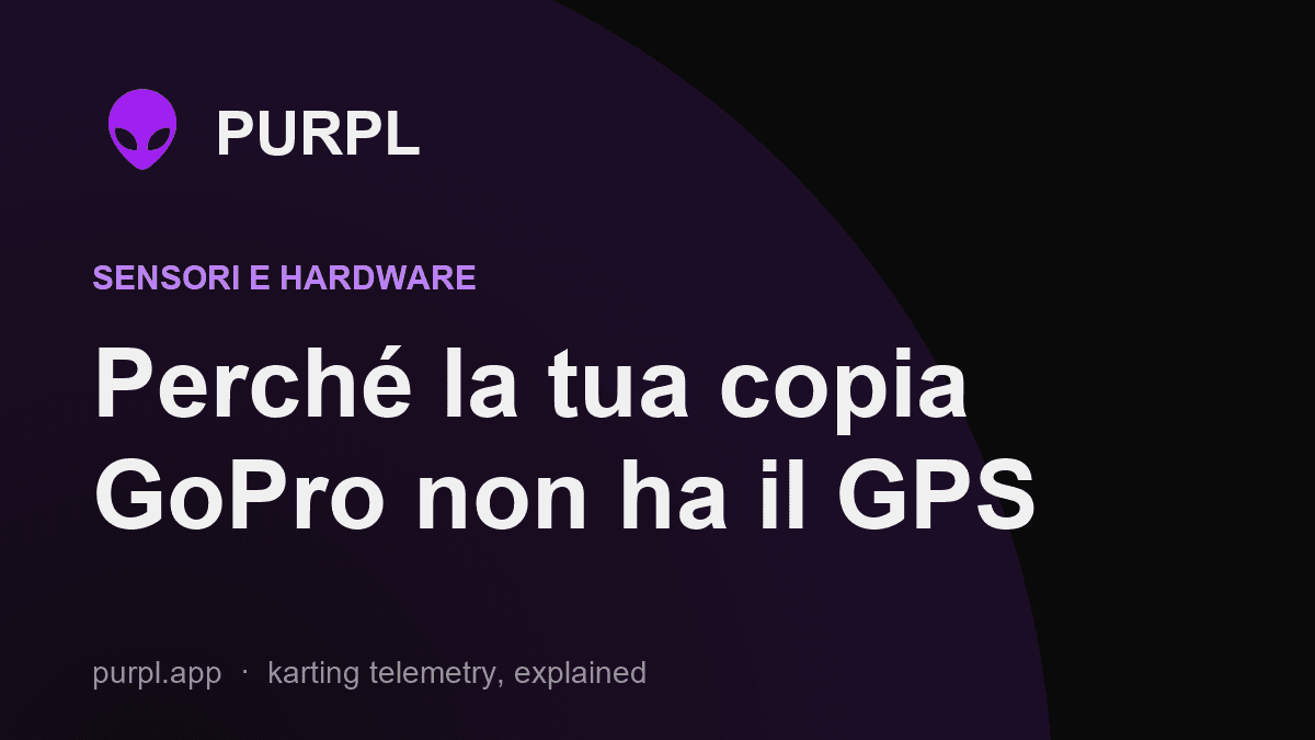 Copertina della guida sul perché la copia GoPro non ha il GPS, alieno viola su sfondo nero