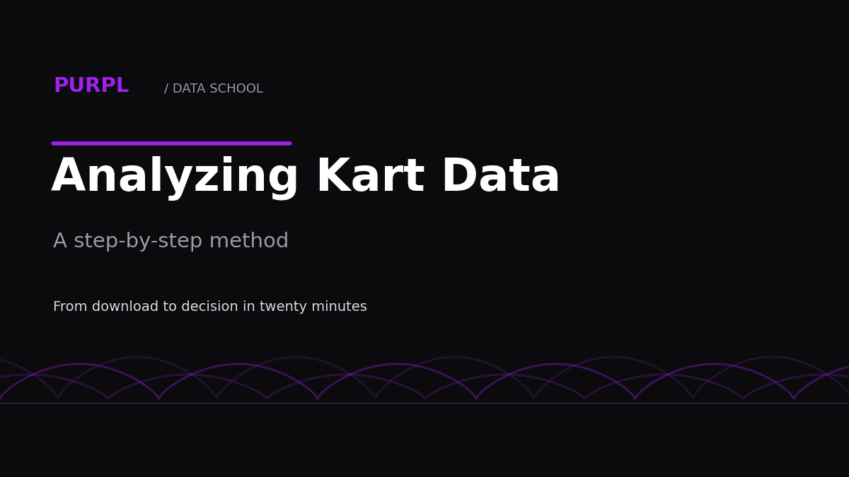 Kart data analysis step-by-step guide cover graphic
