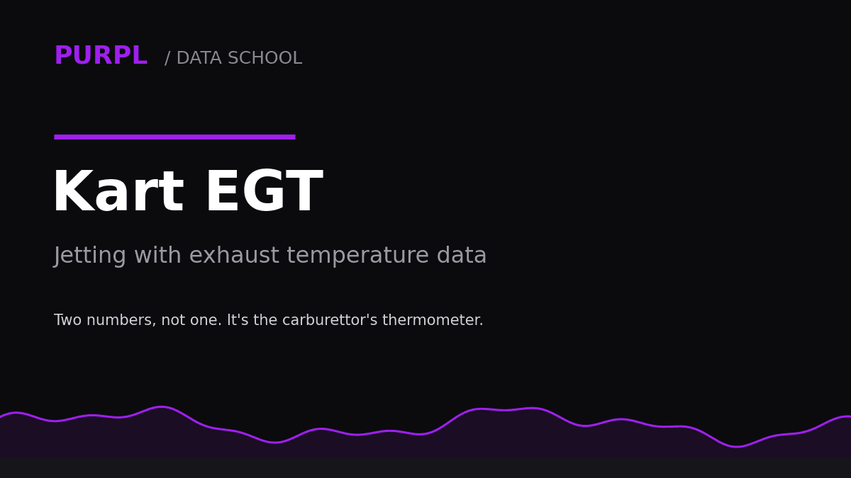 Kart EGT guide cover with purple exhaust temperature trace on black