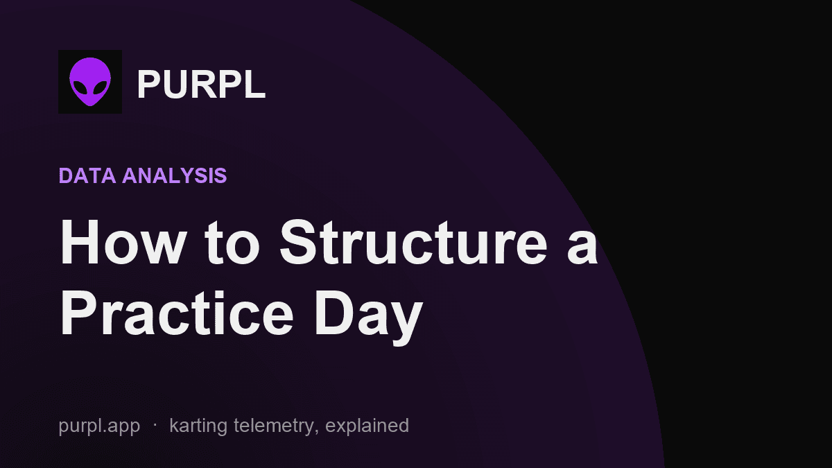 How to Structure a Practice Day cover — purple-on-black PURPL title card
