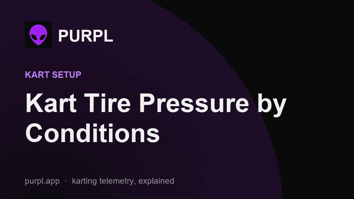 Kart Tire Pressure by Conditions cover, purple-on-black PURPL title card
