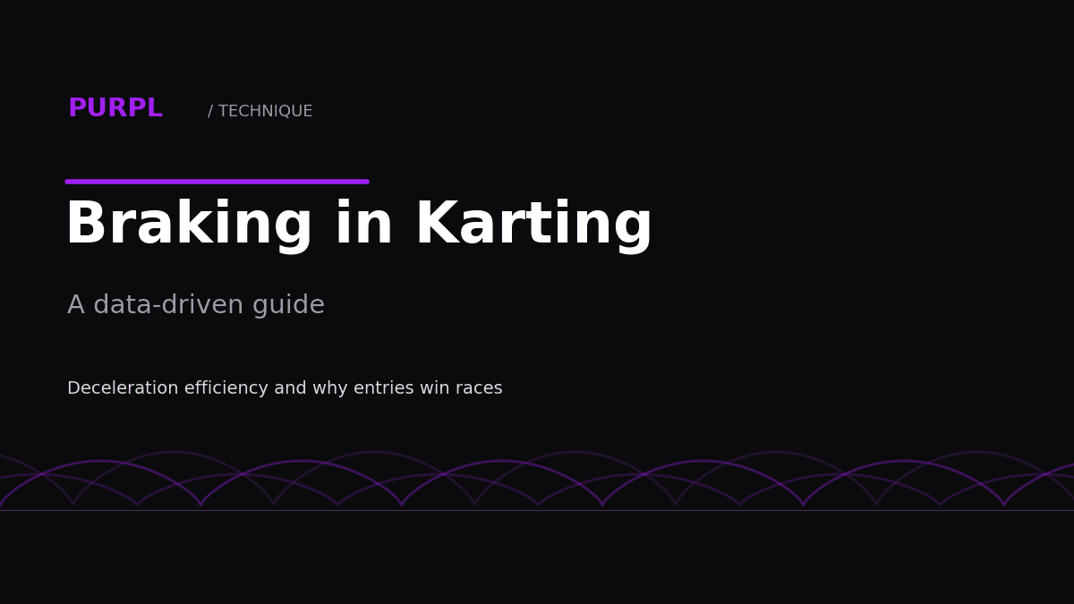 Karting braking technique data-driven guide cover graphic