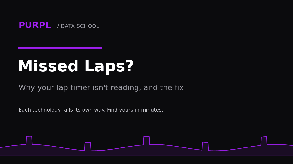 Lap timer not working troubleshooting cover with purple diagnostic tree on black