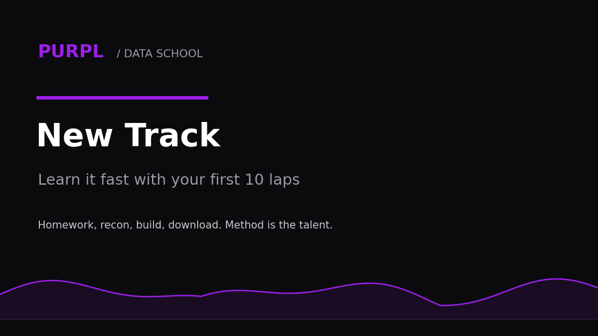 Learn a new track fast guide cover with purple track map on black