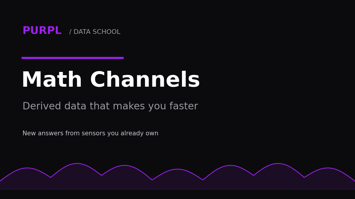 Math channels telemetry guide cover with purple derived data trace on black
