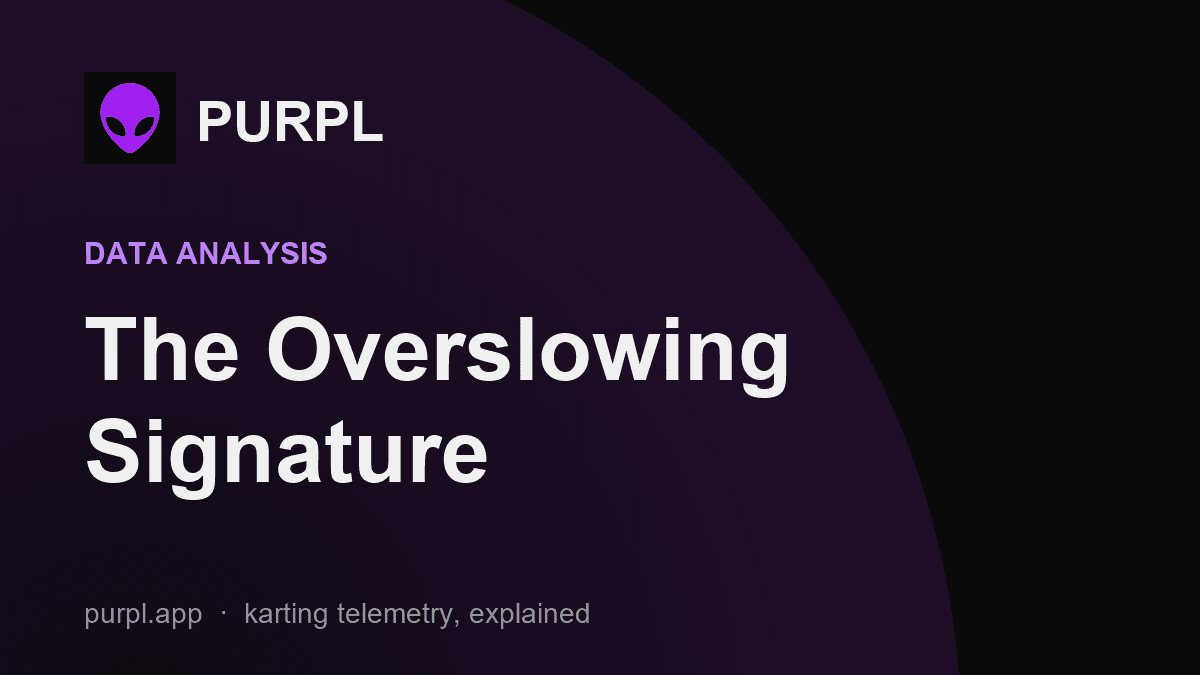 The Overslowing Signature cover — purple-on-black PURPL title card