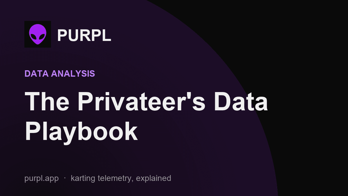 The Privateer's Data Playbook cover — purple-on-black PURPL title card