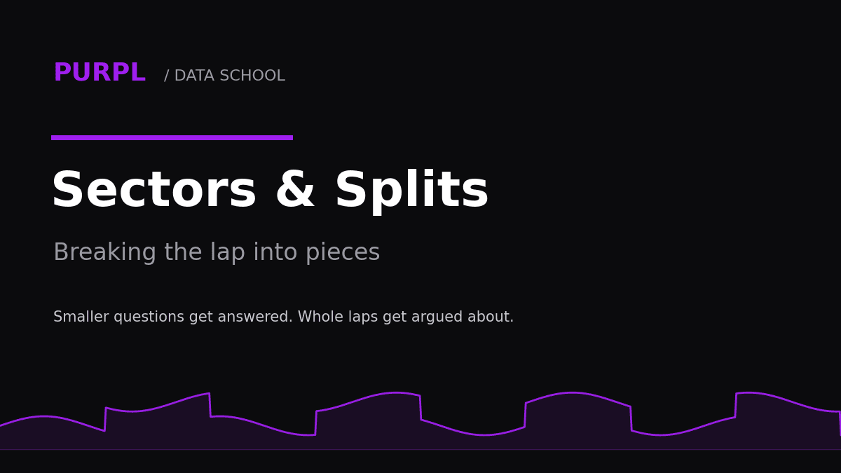 Sector analysis karting guide cover with purple split-time graphic on black