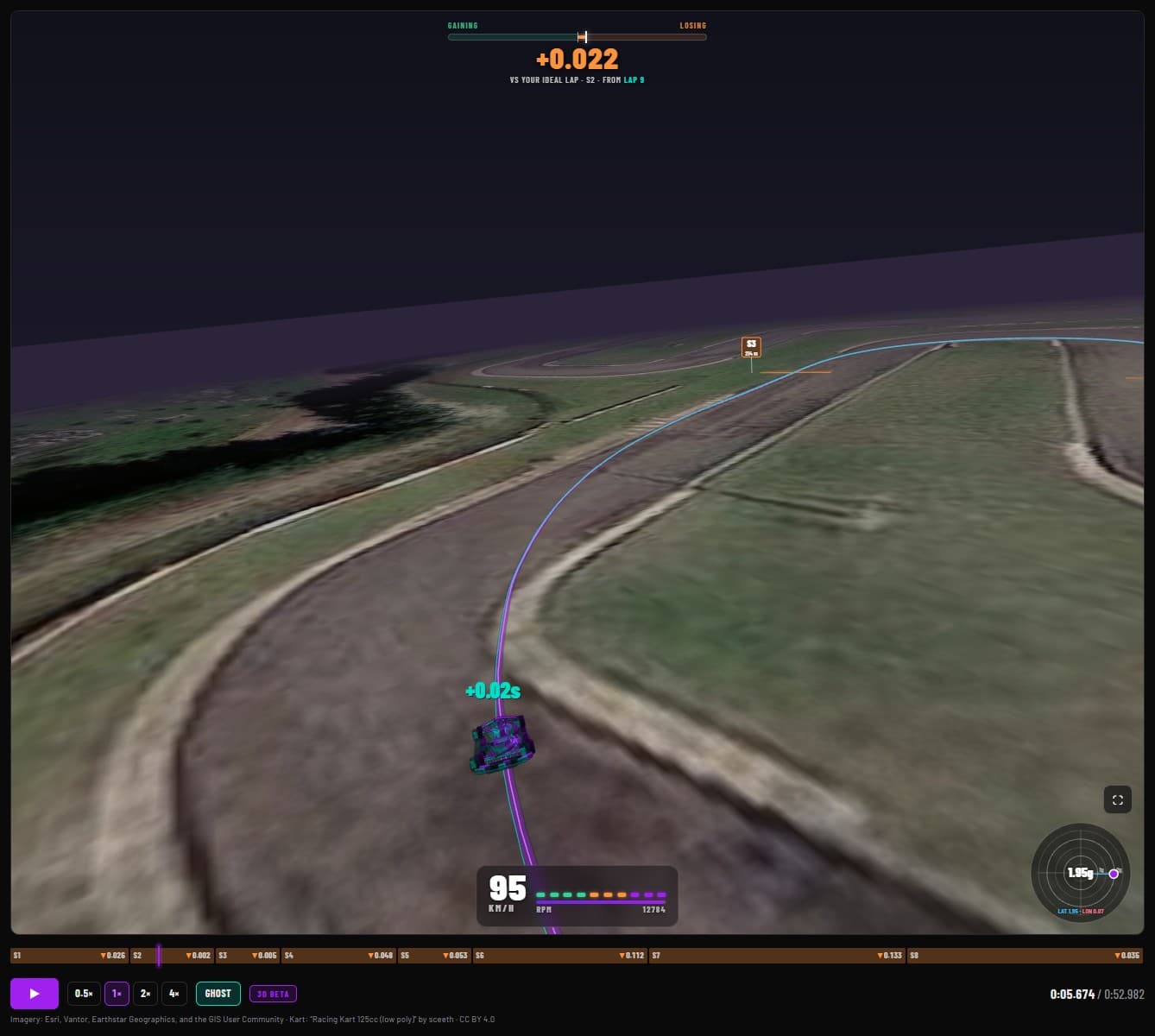 The 3D replay of lap 8 at LA CONCA, rebuilt from GPS and IMU.