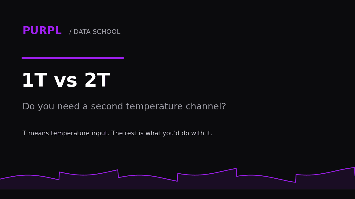 1t vs 2t kart logger comparison cover with purple temperature channels on black
