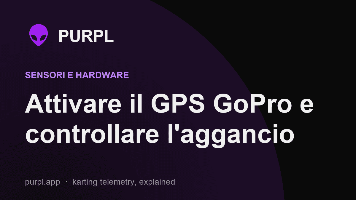 Copertina della guida per attivare il GPS GoPro e controllare l'aggancio, alieno viola su sfondo nero