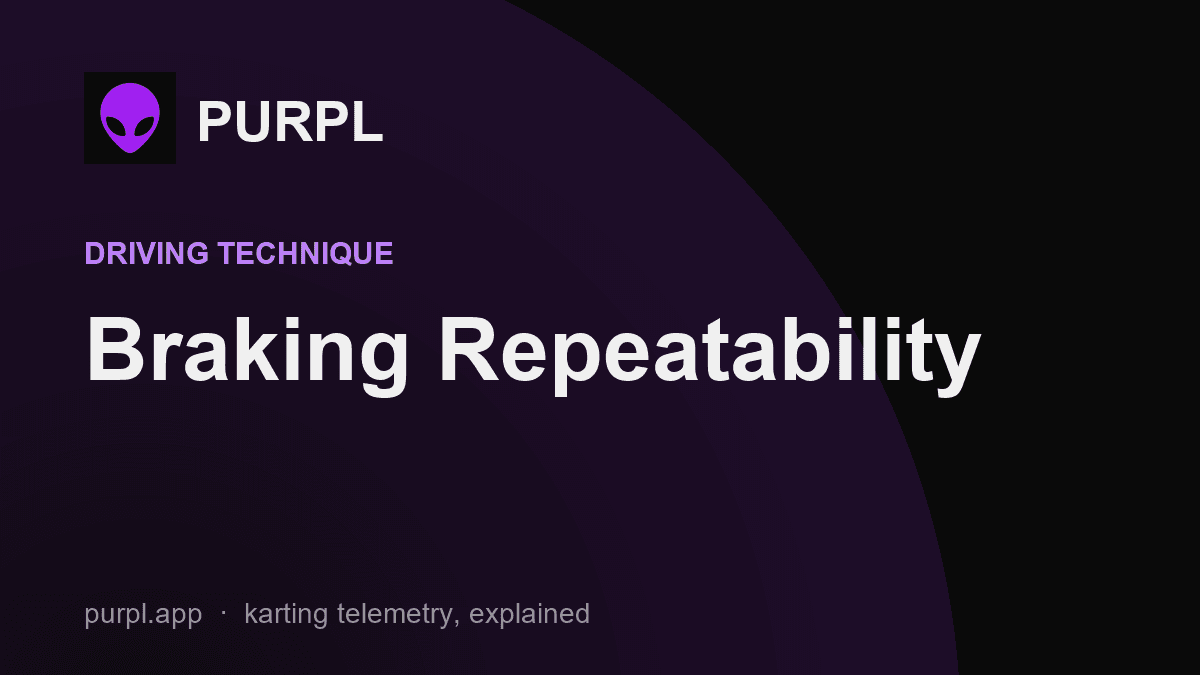 Braking point repeatability cover with purple braking trace lines on black