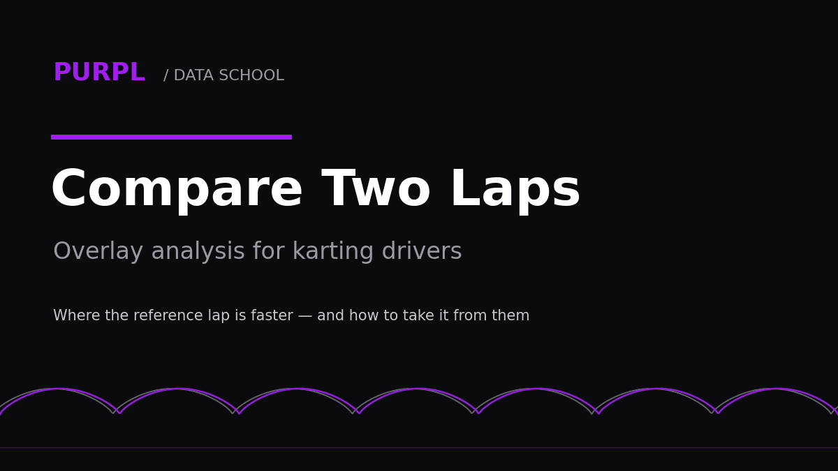 Compare laps telemetry overlay analysis guide for karting drivers