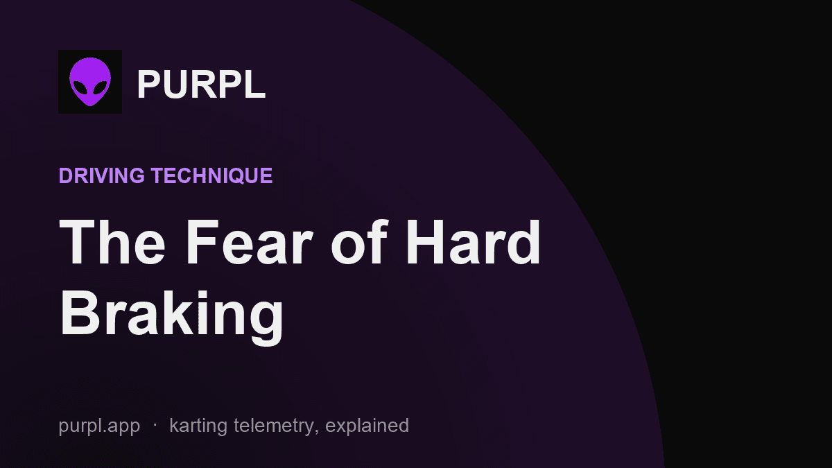 The Fear of Hard Braking cover — purple-on-black PURPL title card
