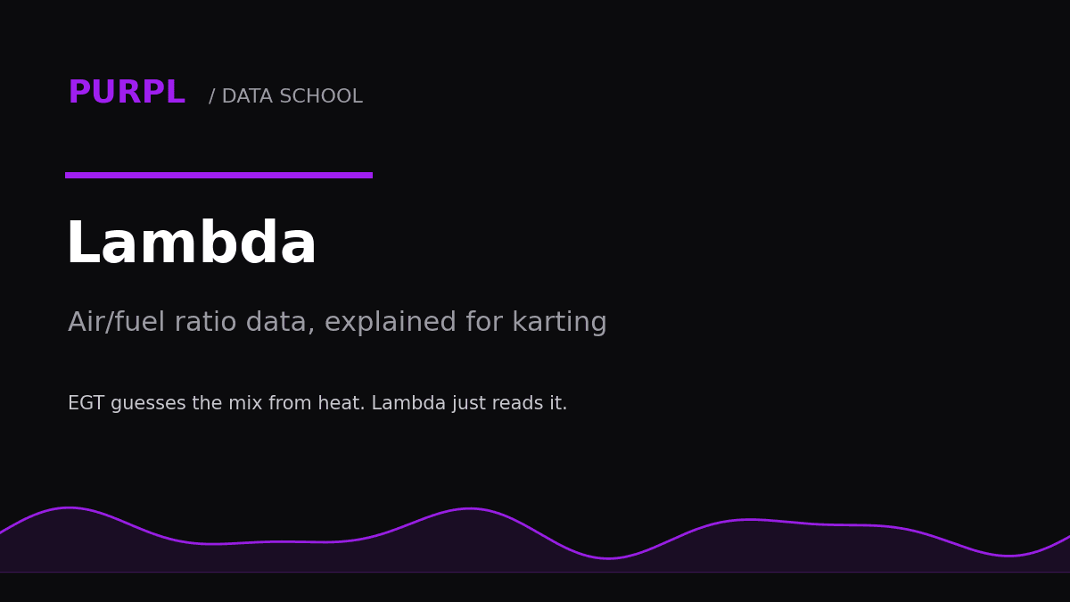 Kart lambda sensor guide cover with purple air fuel ratio trace on black