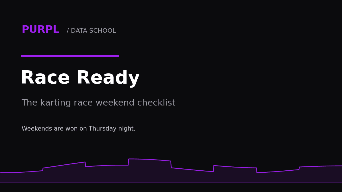 Race weekend checklist karting cover with purple checklist graphic on black