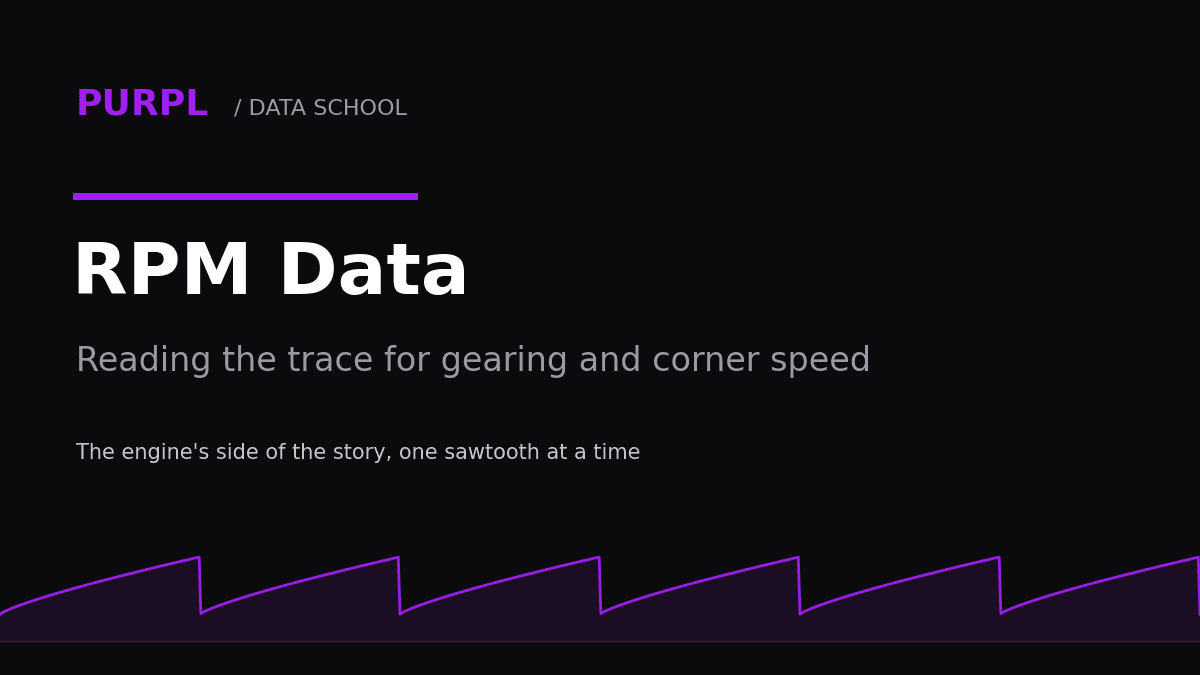 Kart RPM data guide cover with purple rev trace on black background