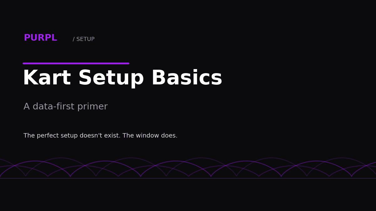Kart setup basics data-first primer cover graphic
