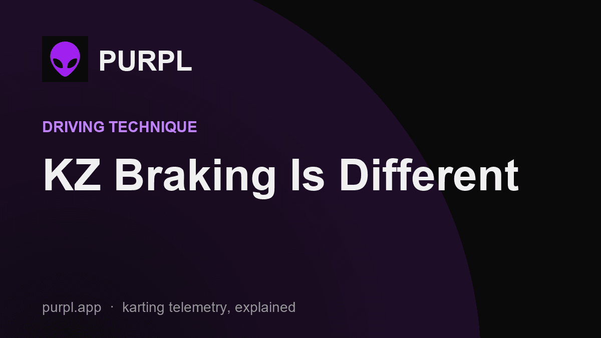 KZ Braking Is Different cover, purple-on-black PURPL title card