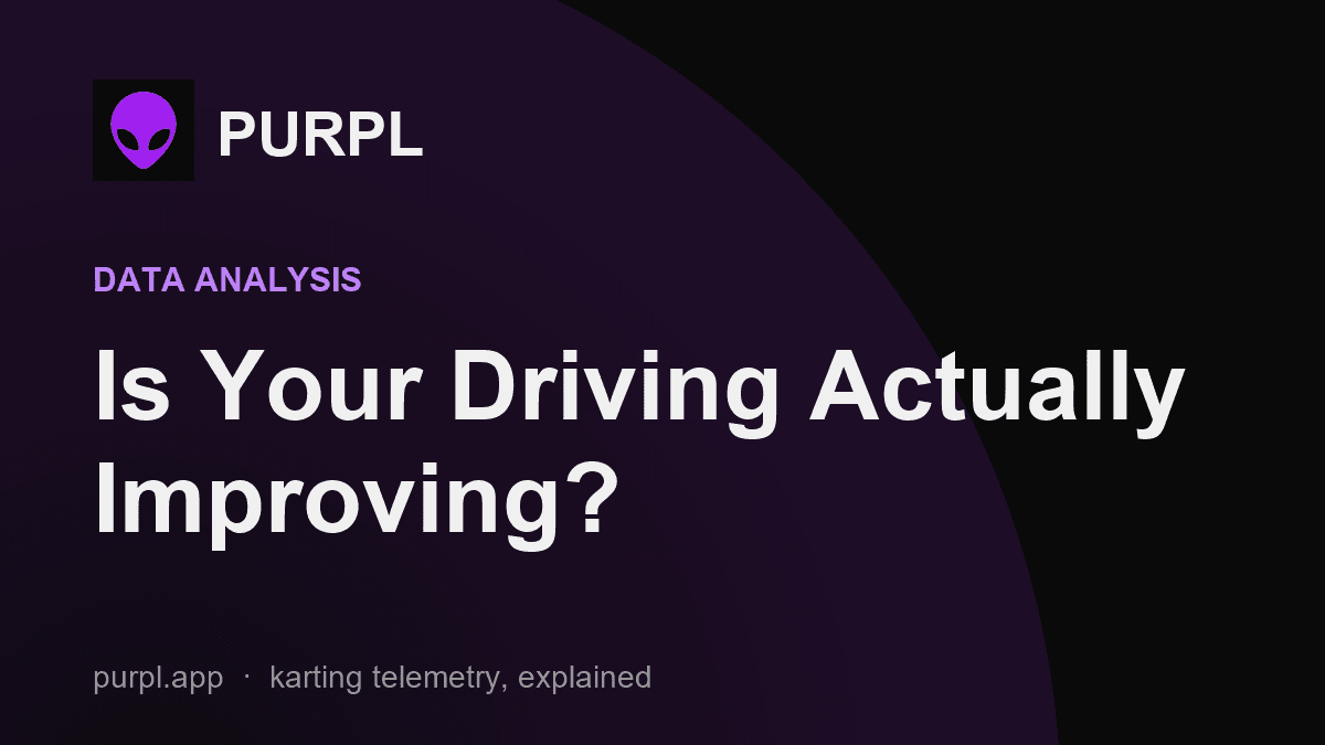 Is Your Driving Actually Improving cover — purple-on-black PURPL title card