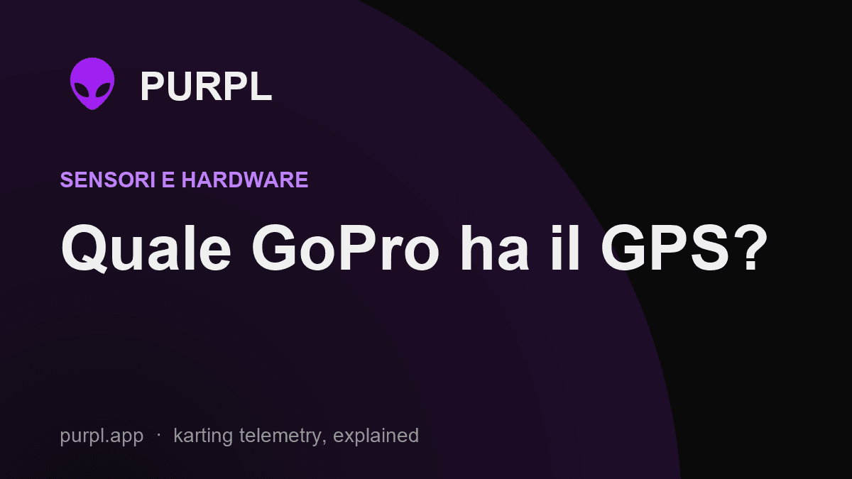Copertina della guida su quale GoPro ha il GPS, alieno viola su sfondo nero