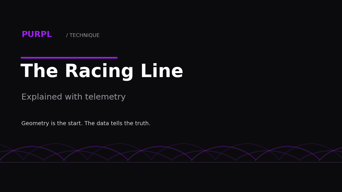 Racing line in karting explained with telemetry cover graphic