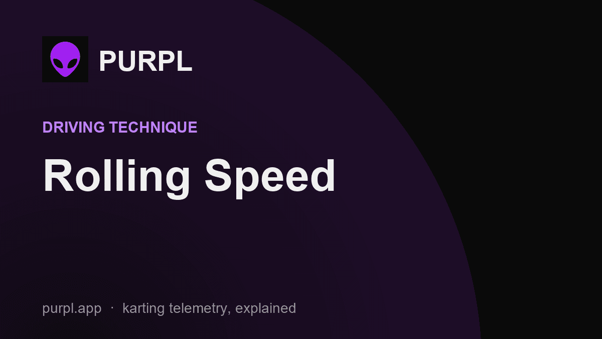 Rolling Speed cover — purple-on-black PURPL title card