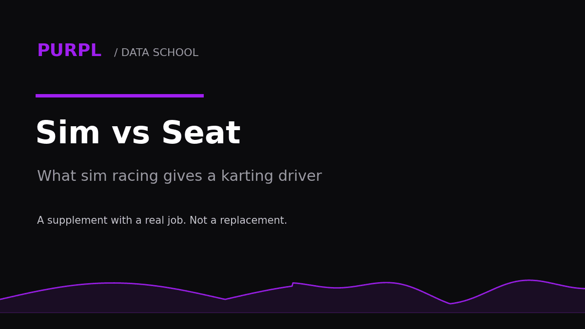 Sim racing for karting drivers guide cover with purple racing wheel graphic on black
