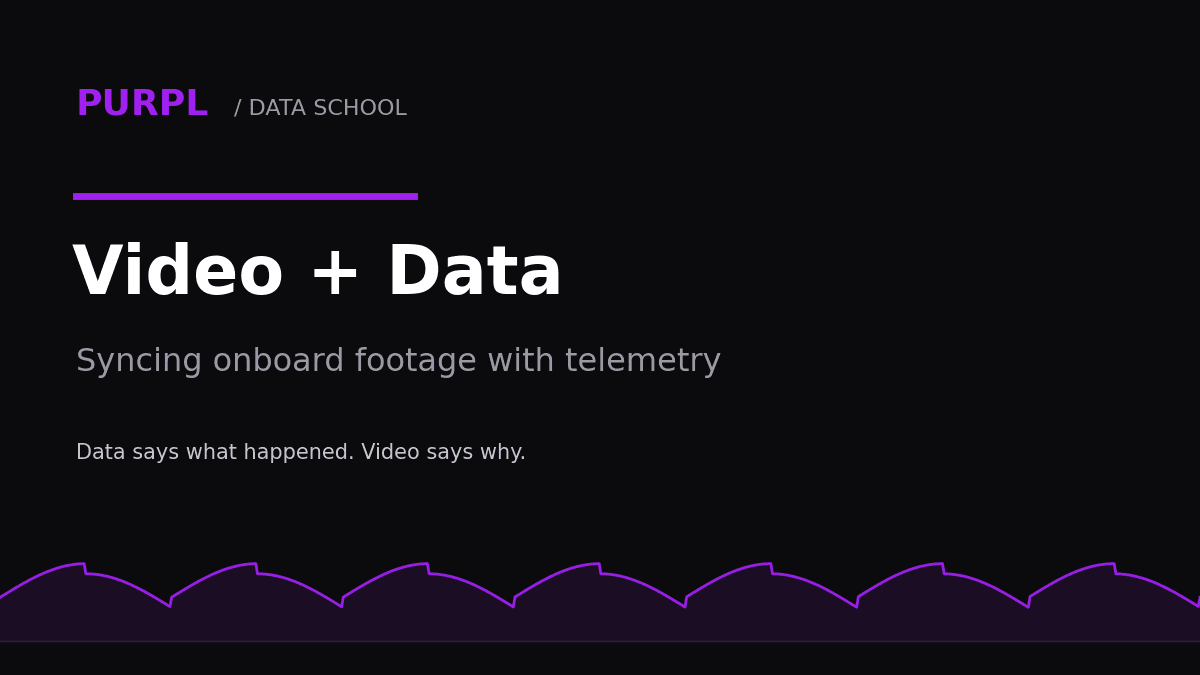 Sync video with telemetry guide cover with purple film strip and data trace