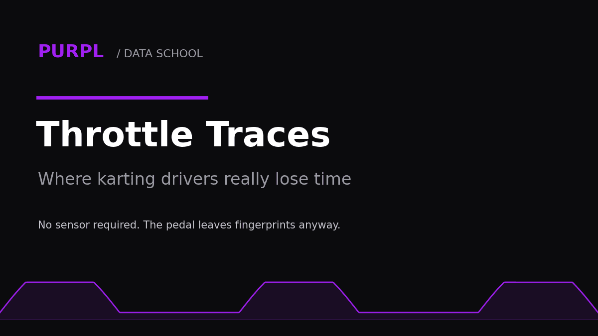 Throttle trace analysis guide cover with purple throttle application trace on black