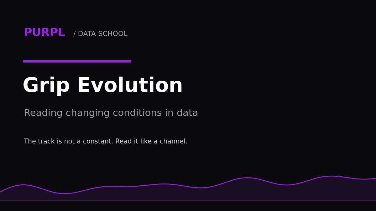 Track grip evolution guide: reading changing kart track conditions through telemetry data