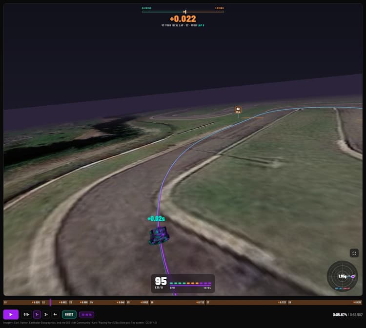 The 3D replay of lap 8 at LA CONCA, rebuilt from GPS and IMU.