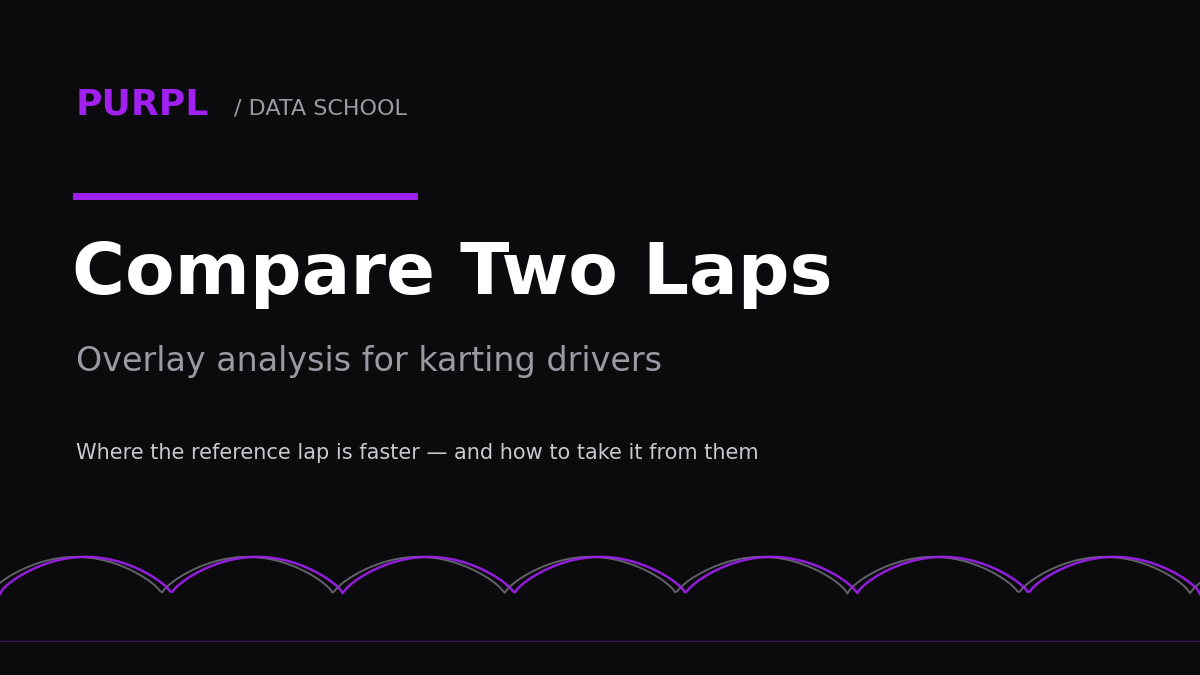 Compare laps telemetry overlay analysis guide for karting drivers